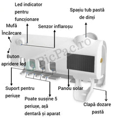 Dozator pasta de dinti cu suport pentru 5 periute - DailyBox